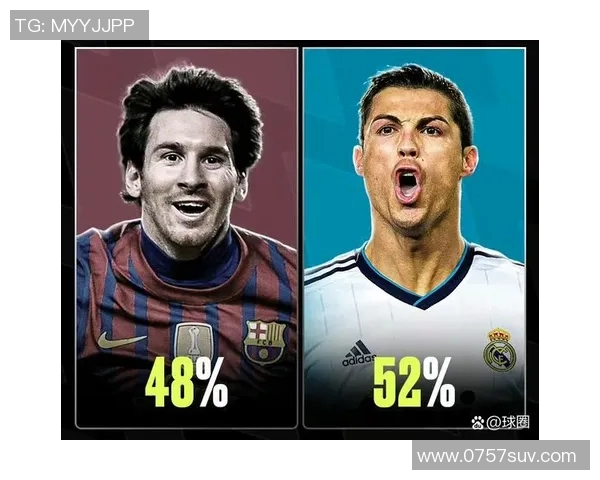 全球足球明星名气排行榜揭晓谁将成为球迷心中的最佳球员